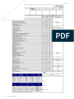 Ceklist Audit Lingkungan PDF