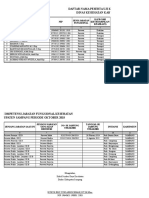 REKAP DAFTAR NAMA PESERTA UKOM