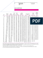 Heat-Transfer-Tables.pdf