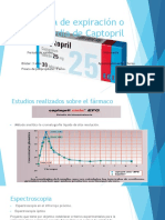 Captopril Presentacion