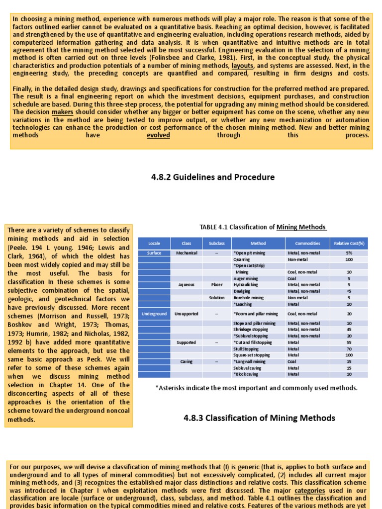 4.8.2 Guidelines and Procedure: Evolved | PDF | Ore | Mining