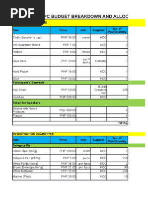 Conference Budget