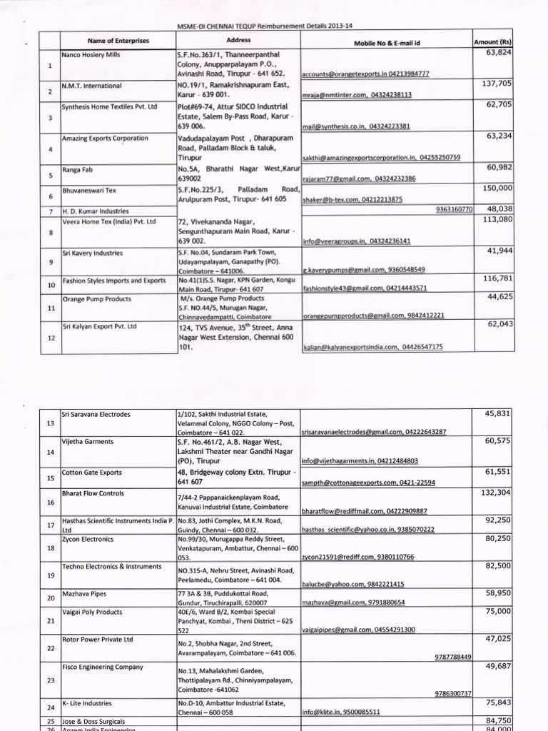 MSME Enterprises in Chennai and Karur | PDF | Clothing | Textiles