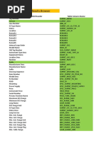 Instrument Index