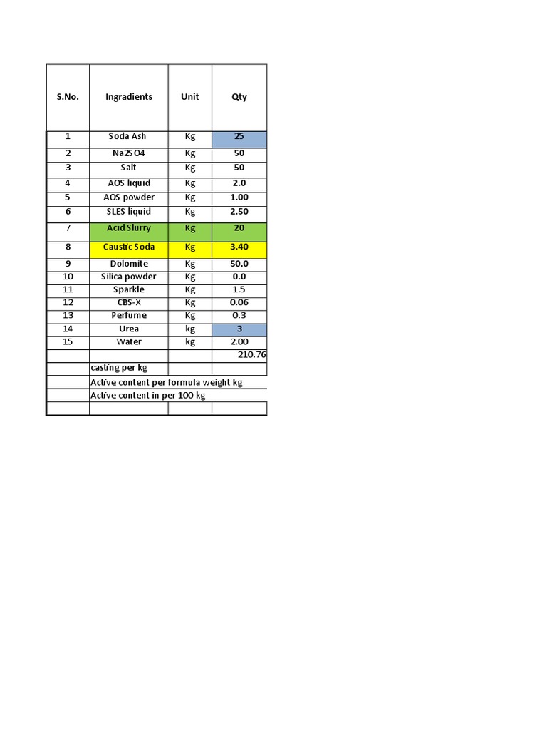 Detergent Powder Formulation Guide | PDF | Sodium Hydroxide | Physical ...