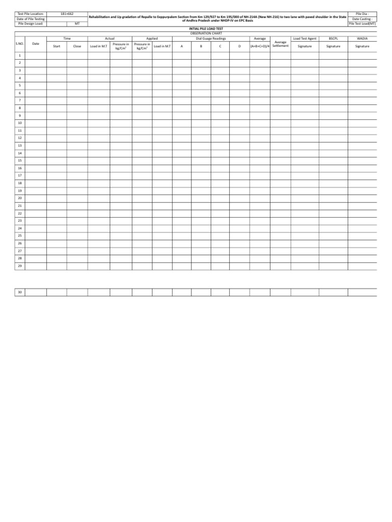 Load Test Load Calculations & Chart | Download Free PDF | Nature