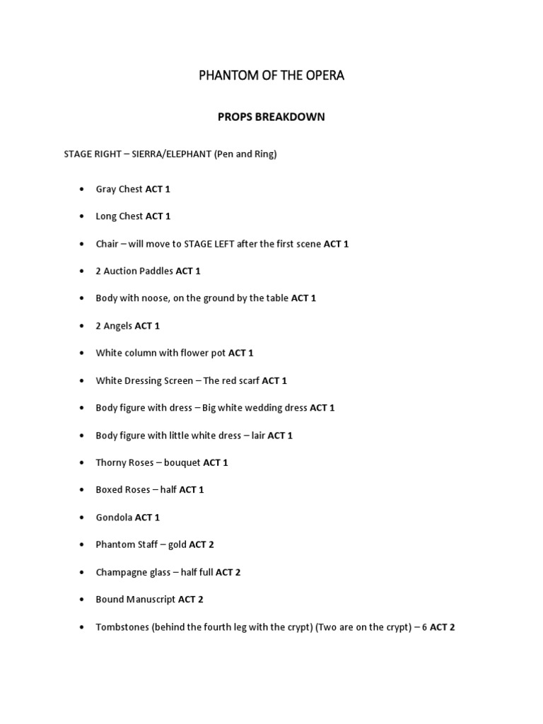 Props Breakdown Download Free Pdf Leisure