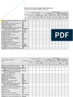 Bảng ICD 10 mẫuxlsx