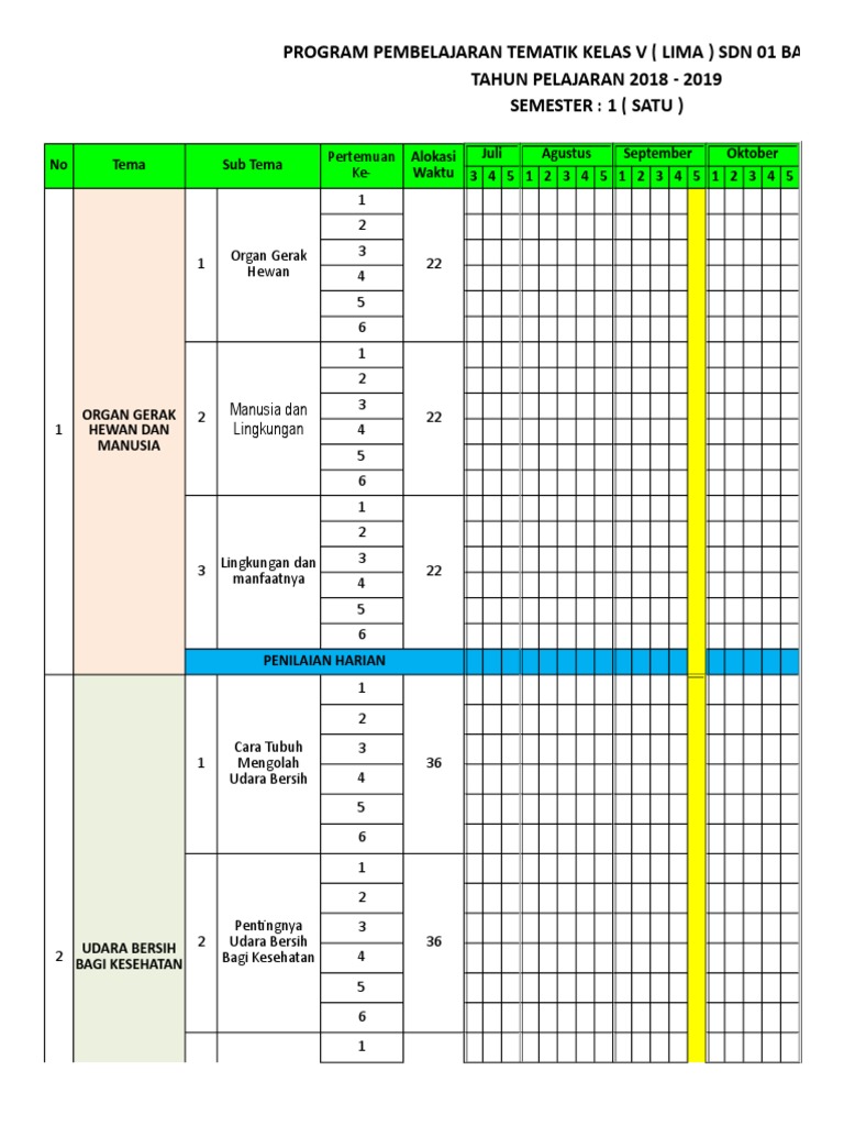 Program Semester Kelas 5 Websiteedukasi Com Xlsx