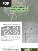 BUNGA BAKUNG Dan RACUNAN