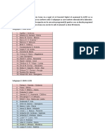 ACPD Subgrupe PDF