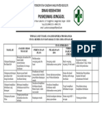 Pdca Kia Singasari