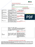 Guida Cisl 24 CFU - CFA Discipline Musicali