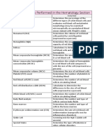 TABLE 2-1. Tests Performed in The Hematology Section: Test Function