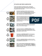Different_plastic_polymer_types.pdf