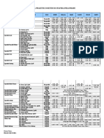 Jadwal Dokter