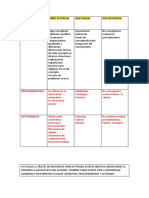 Explicación Contenidos