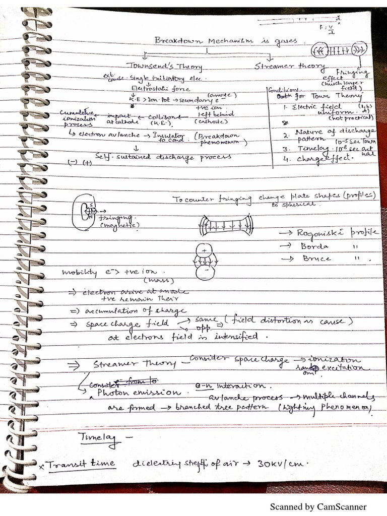 JCP PDF | PDF