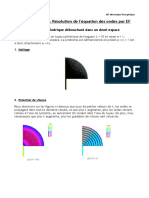 TP Ondes Et Turbulences 2