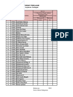 Format Penilaian Mata Pelajara: Teknologi Layanan Jaringan Kelas