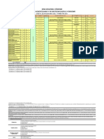 Programas de Formación Cabp