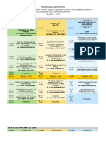 Programa Cientifico Flasca 2010 Ultimo Para Imprenta