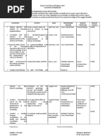 Projectworkplanandbudgetmatrix Gulayan2016 160414030304