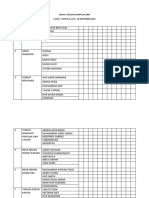 Jadual Tugasan Kumpulan Biru Kantin