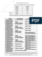 Jadual Tadarrus 2018