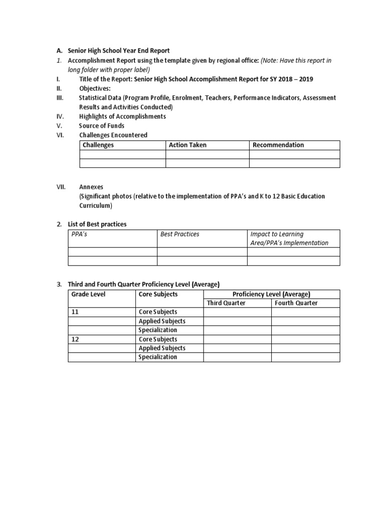 Senior High School Accomplishment Report | PDF | Curriculum | Teaching