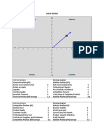 Aggressive Conservative FP: Internal Analysis