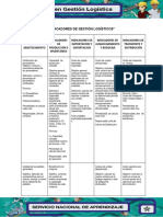 Cuadro Comparativo