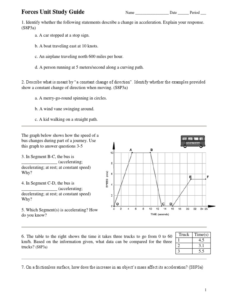 Forces Unit Study Guide Overview | PDF | Acceleration | Force