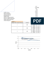 Striping Lengkap Ada Grafik Menuju Fix