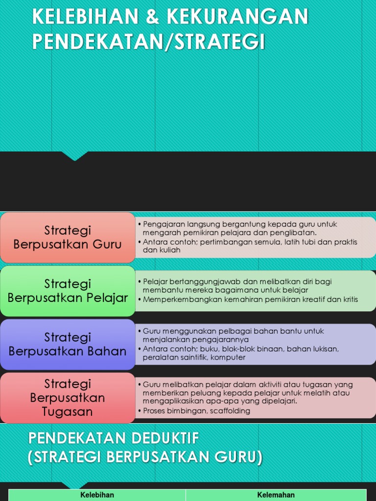 Kelebihan Kekurangan Pendekatan Pdf