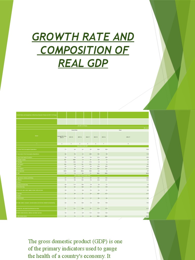 Real GDP Growth Rate Analysis 2013-17 | PDF | Gross Domestic Product ...
