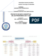 Programas Cad y Cae