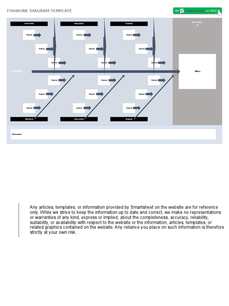 Fishbone Diagram Template Guide | PDF