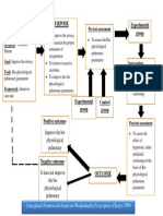 Planning Purpose: Experimental Group