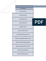 Detalle de Epp A Prueba