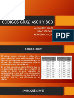 Códigos Gray, Ascii y BCD