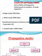 Optical Fiber Overview