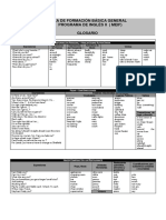 Área de Formación Básica General Programa de Inglés Ii (Meif) Glosario