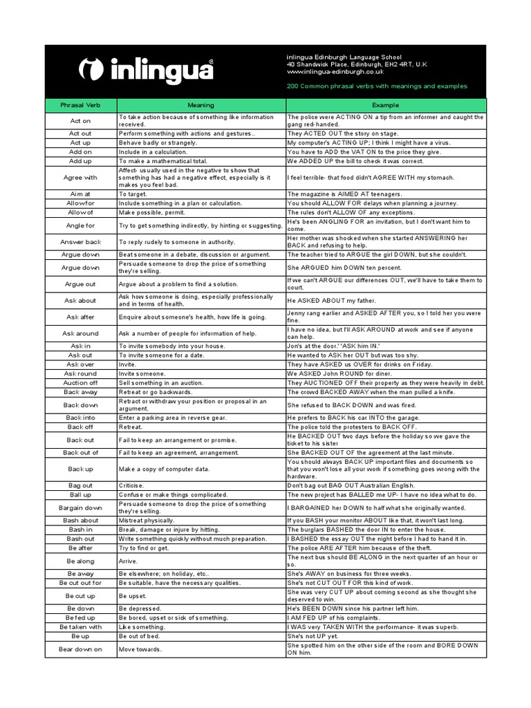 200 Common Phrasal Verbs Explained | PDF | Nature