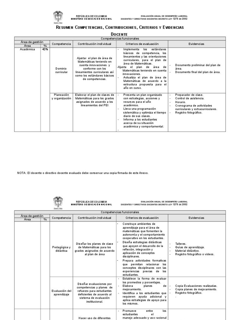Ejemplo Anexo 5 Evaluación Docente 2024 | PDF | Evaluación | Maestros