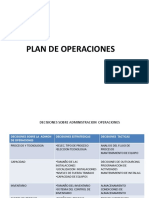 Plan de Negocio 