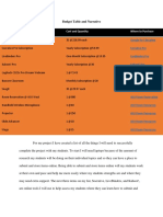 Budget Table and Narrative