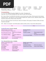 Download Spanish Grammar by johnt_gr SN40748400 doc pdf