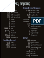 Deus Ex Reference Card