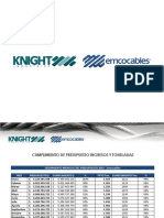 Indicadores Emco-Knight 2.016